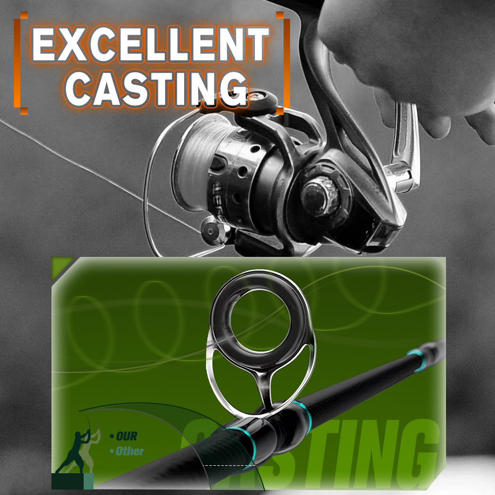 ZUKIBO Nanofil Crystal Unifila - Copolymer Line recension och pris