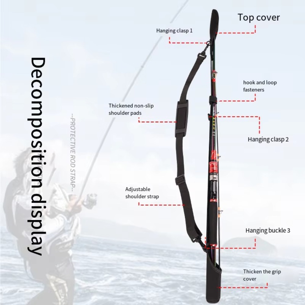Adjustable Fishing Rod Storage - Fishing Line Spooler recension och pris