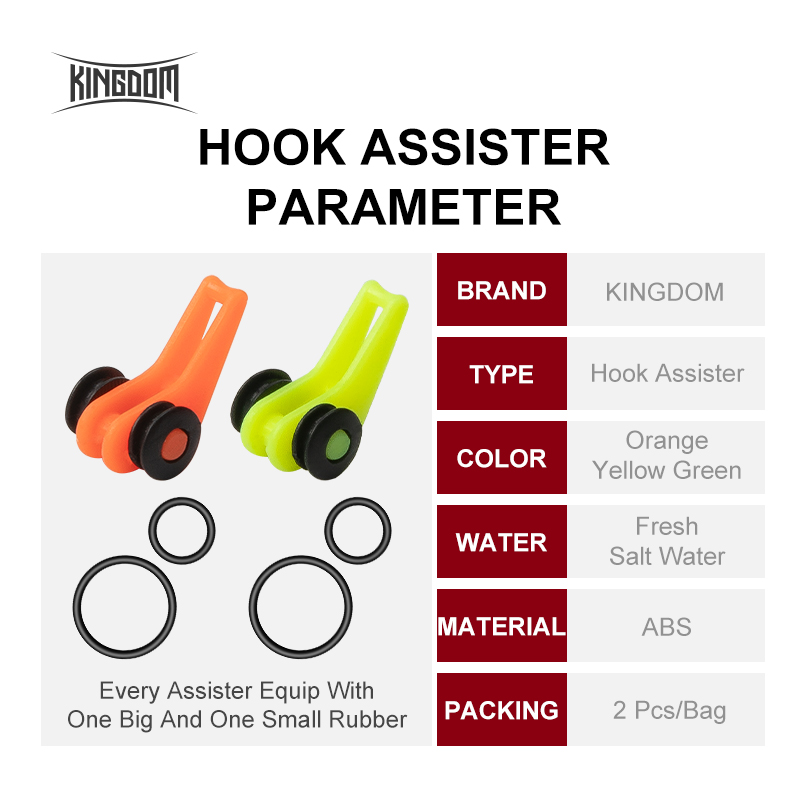 Kingdom Fishing Accessories Ho - Fishing Line Spooler recension och pris