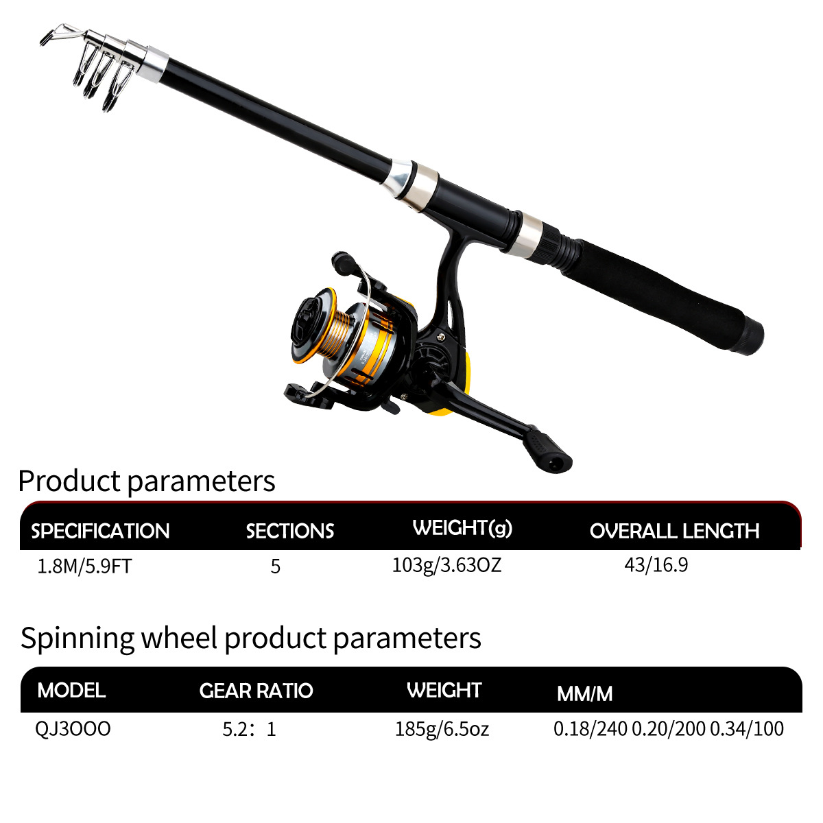 Fishing Rod And Reel Combo Set - Freshwater Line recension och pris